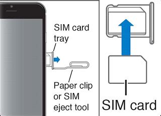 how to put sim card in iphone 5s|Remove or switch the SIM card in your iPhone .